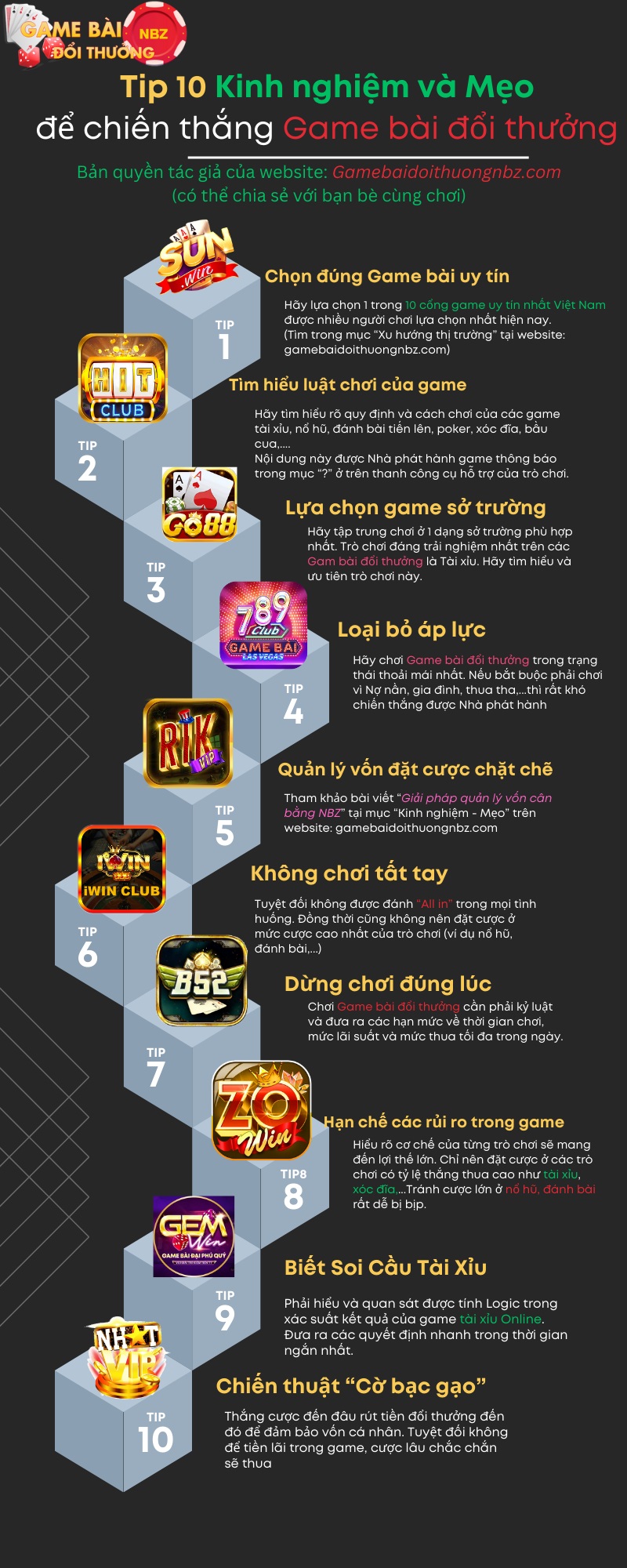 mẹo kinh nghiệm chơi game bài đổi thưởng nbz