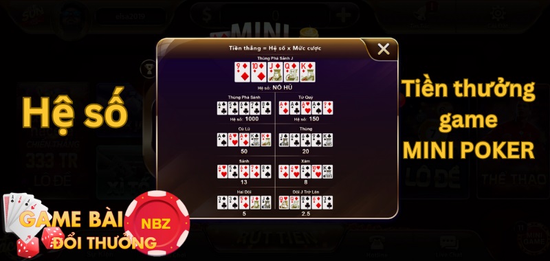 Hệ số thưởng mini poker