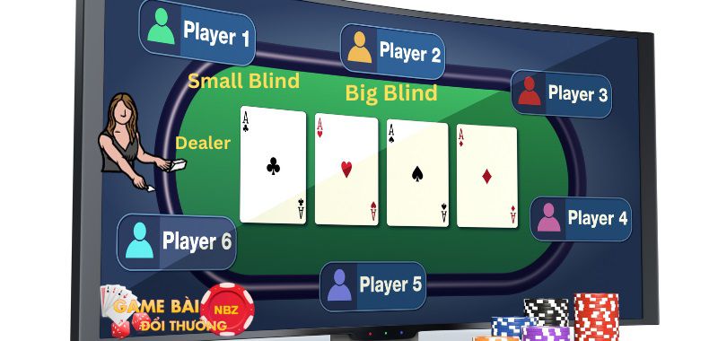 Quy tắc blind poker