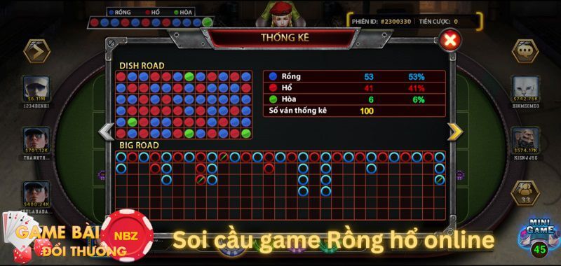 Soi cầu game Rồng Hổ